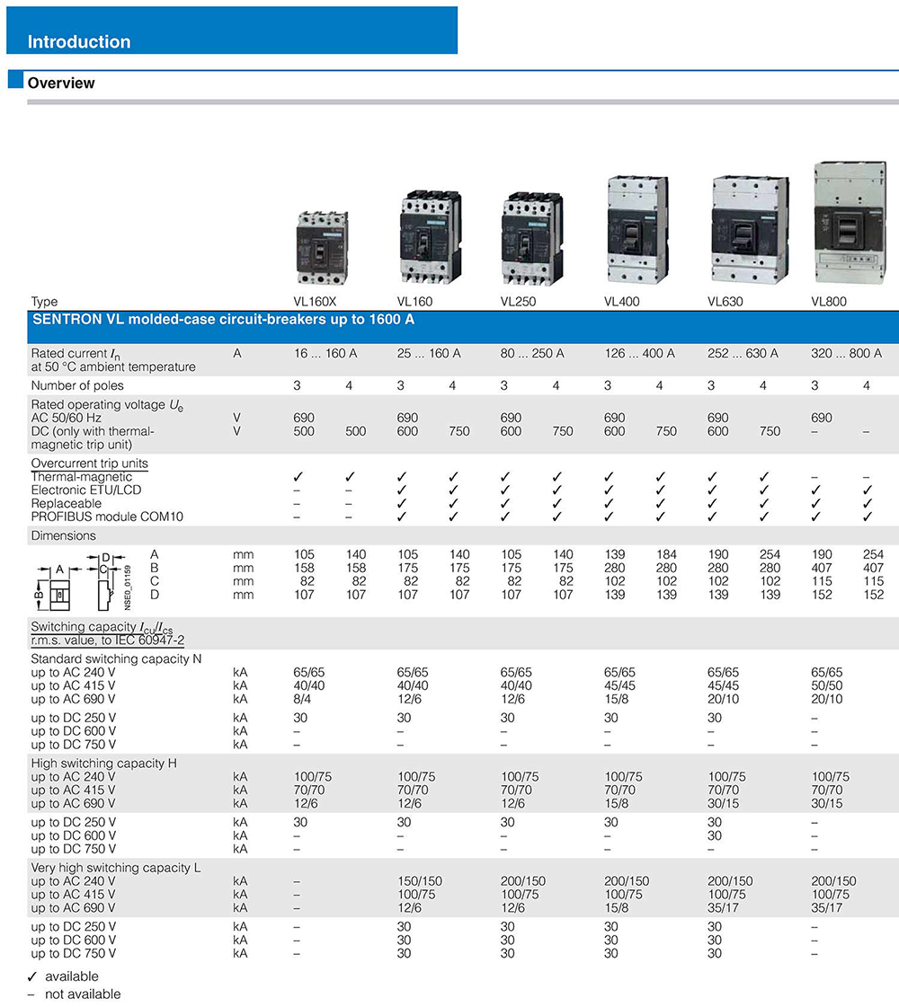 3VL-Molded-Case-Circuit-Breaker.jpg